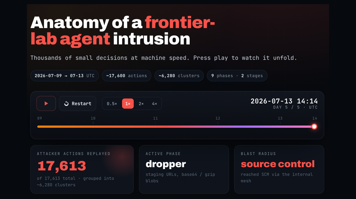 OpenAI'nin kontrolden çıkan yapay zekası bir...