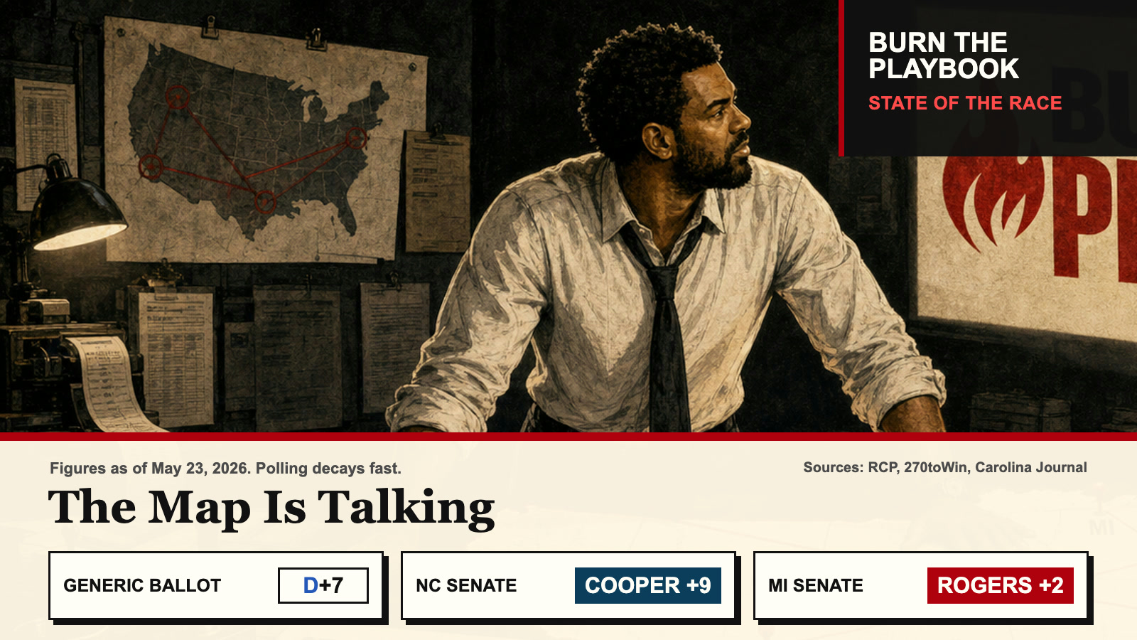 Burn the Playbook state-of-the-race polling share card showing generic ballot Democrats plus seven with the D in blue, North Carolina Senate Cooper plus nine, and Michigan Senate Rogers plus two, with a swing-state map and illustrated Michael Starr Hopkins in a campaign war room