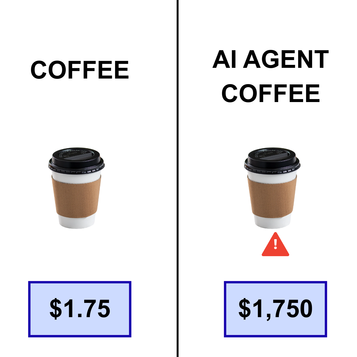 The $1,750 Coffee Problem (And How to Spot Fake AI Agents)
