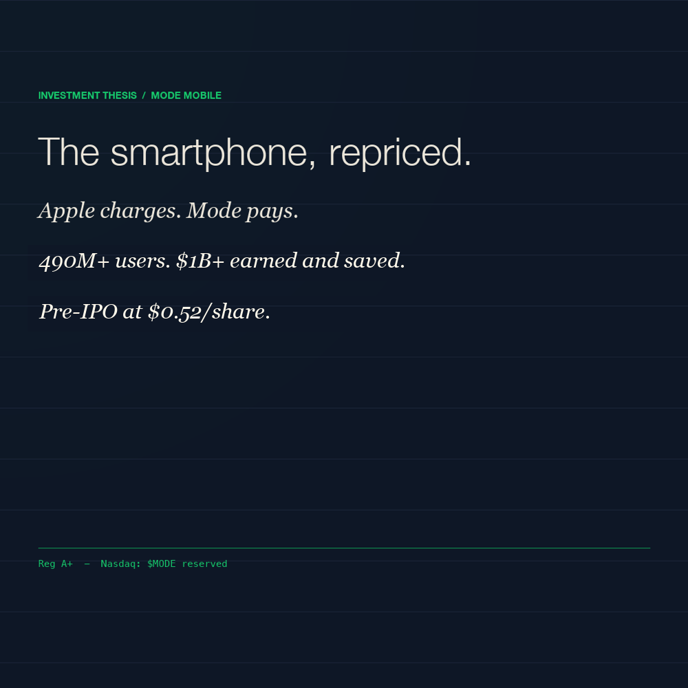 The smartphone, repriced. Apple charges. Mode pays.