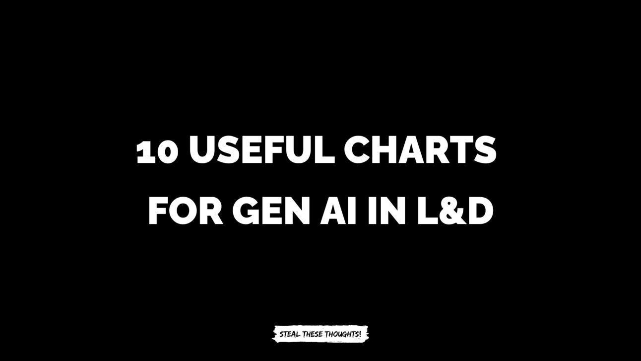 10-useful-charts-for-gen-ai-in-l-d