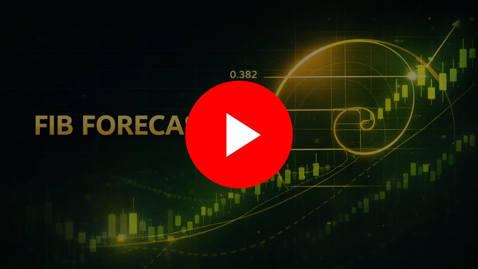 NQ: Monthly, Daily, & One Hour Break Down