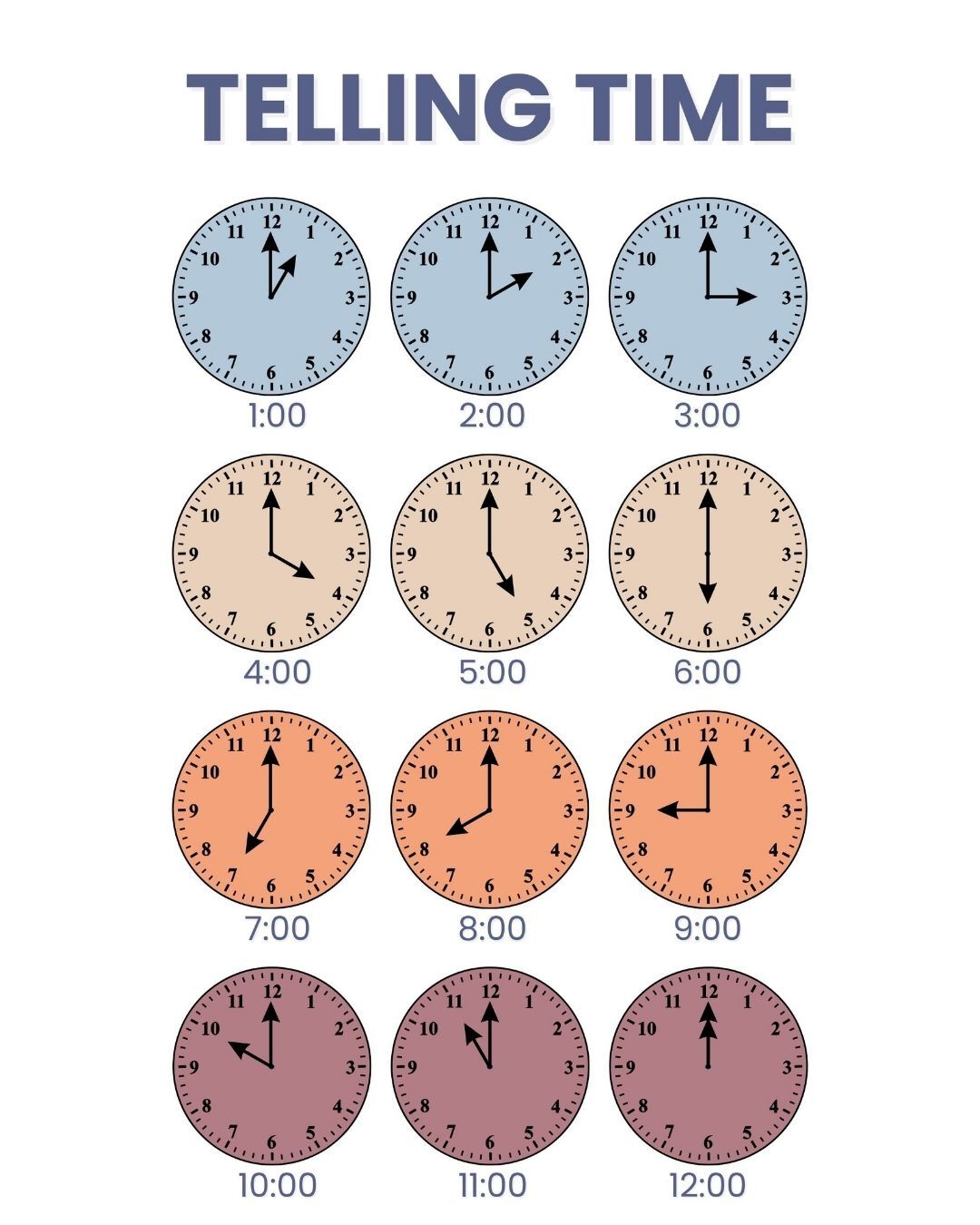 Telling Time Poster