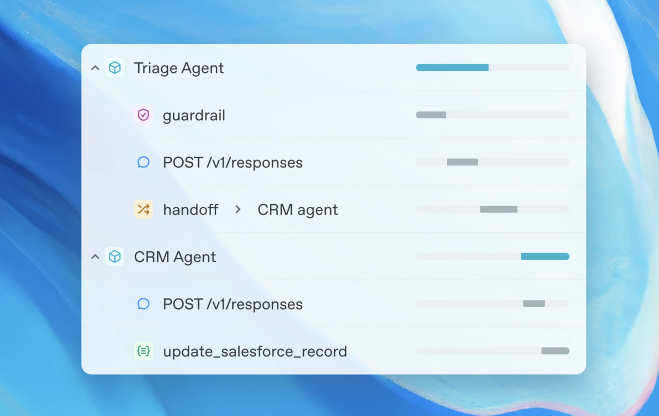 OpenAI launches new tools to help businesses build AI agents