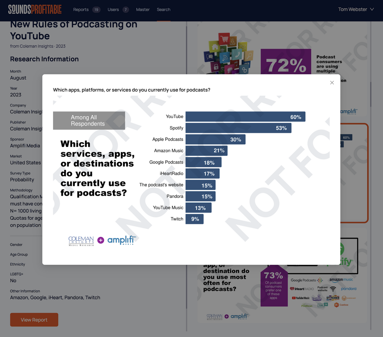 apple podcasts: Apple introduces subscription analytics, Linkfire for  Podcasts - The Economic Times