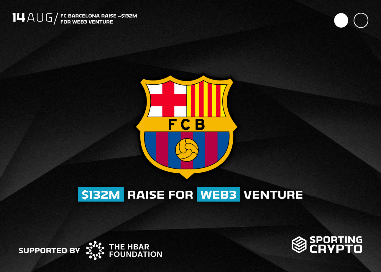 FC Barcelona Raise $132m for Web3 Venture