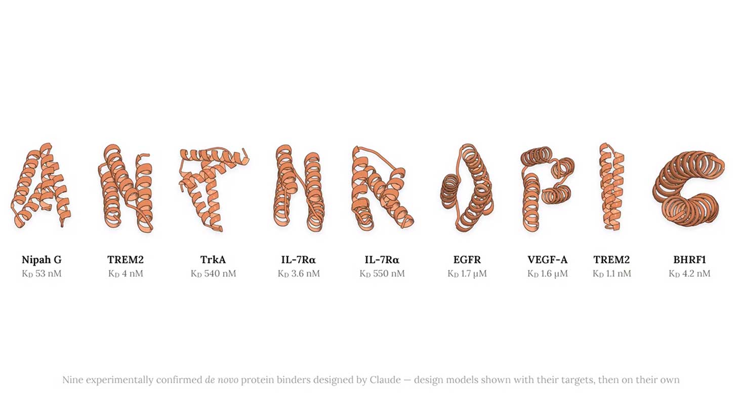 Claude adds protein design to its resume