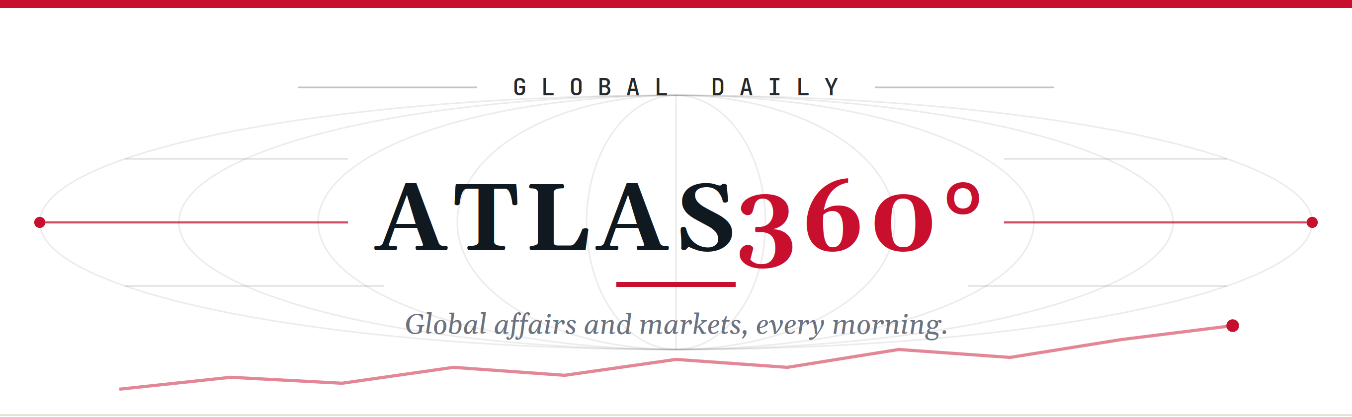 Atlas360 Global Daily