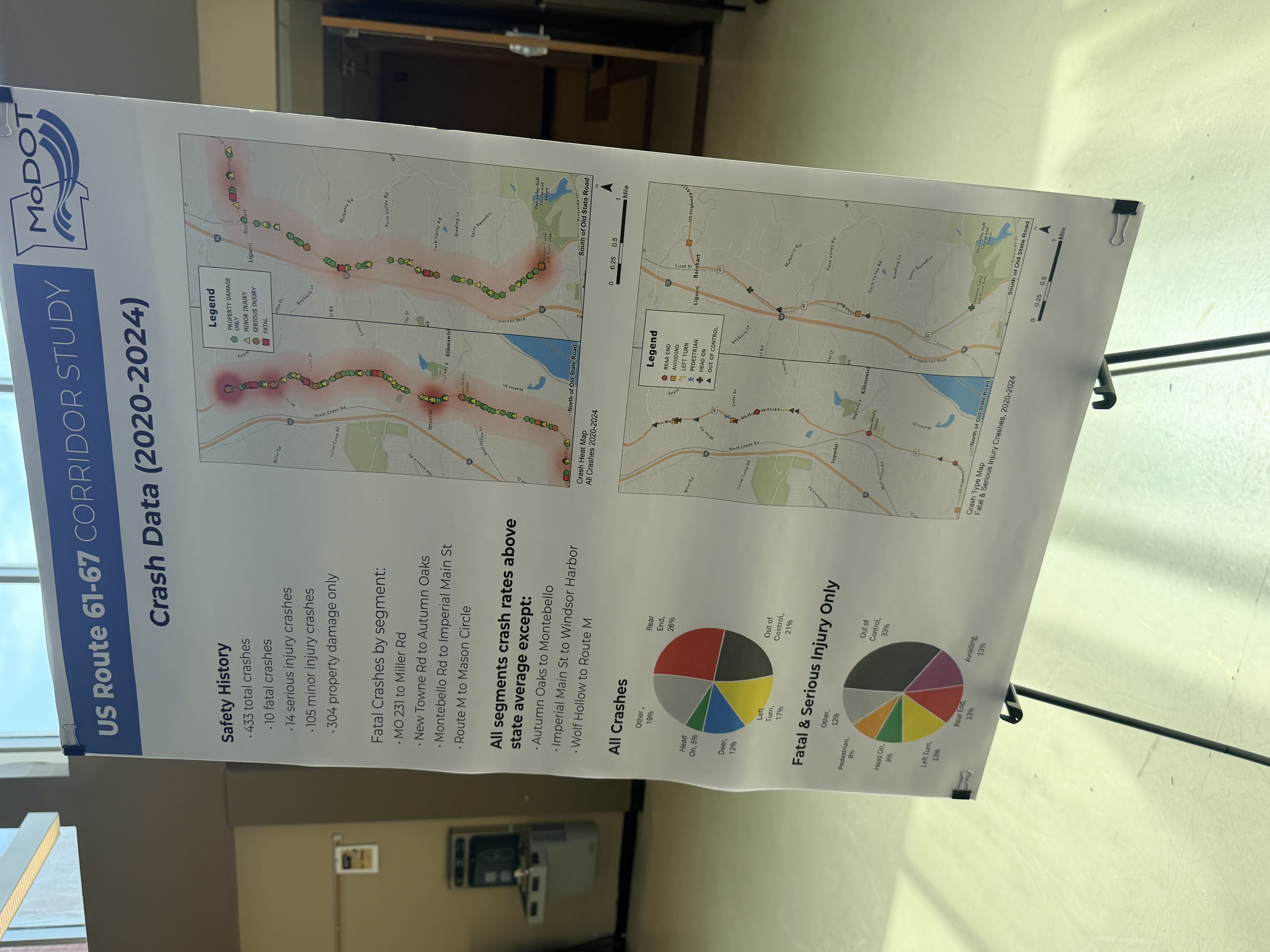 MoDOT crash data display for the Highway 61/67 corridor from 2020 through 2024