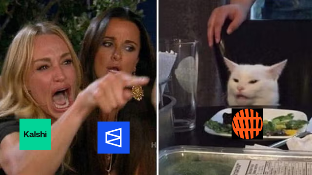 📊 Kalshi and Polymarket no longer #1?  