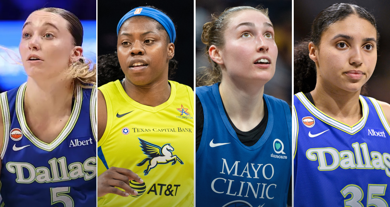 WNBA Trivia