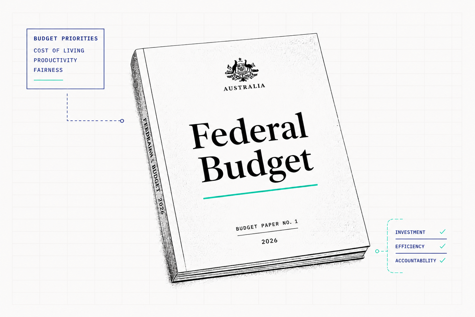 Recent Budget Next Week’s Budget is the Most Important One in Years