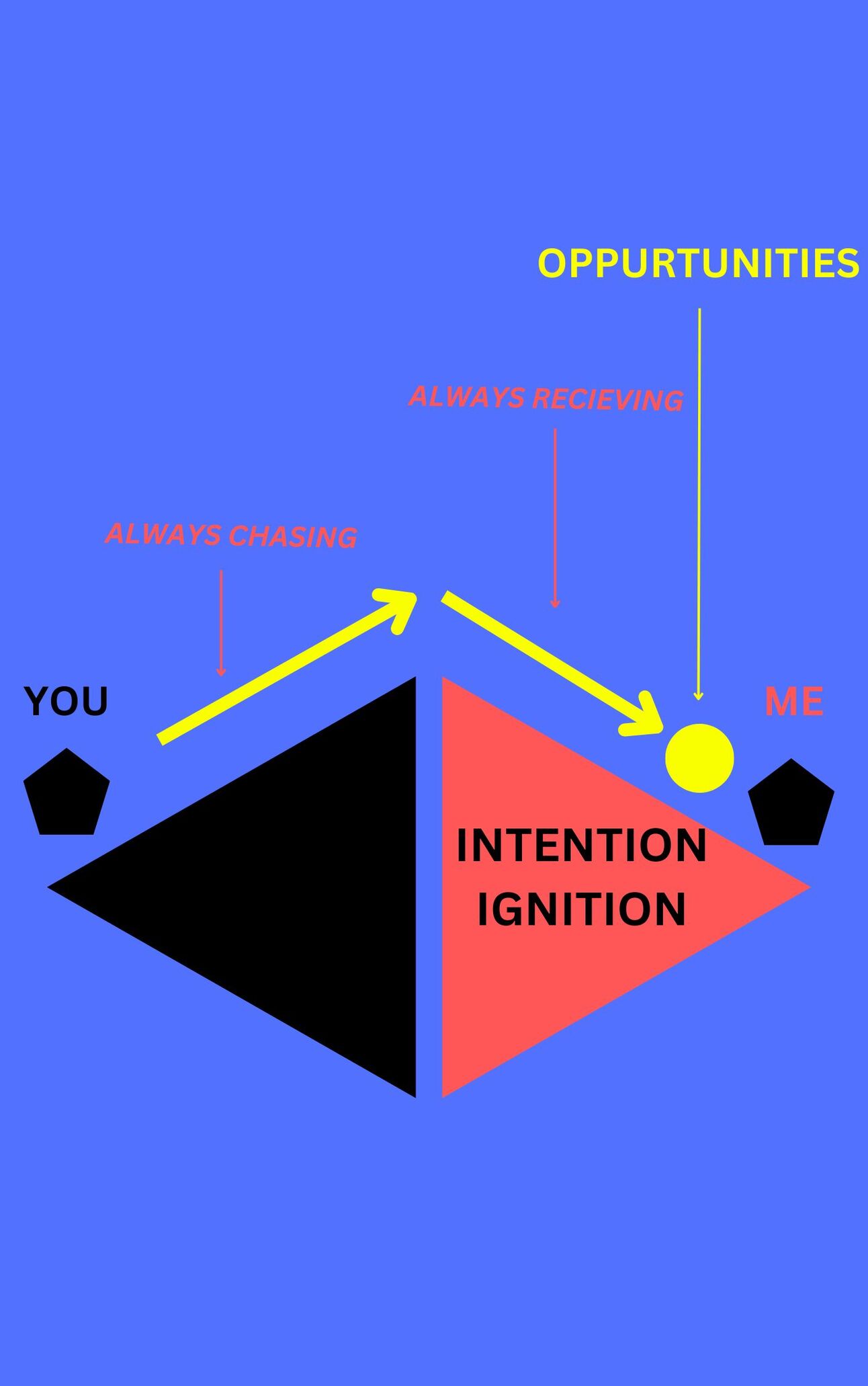 Beyond Physics: Einstein'S Surprising Multilingual Mastery Revealed - 65os5ta