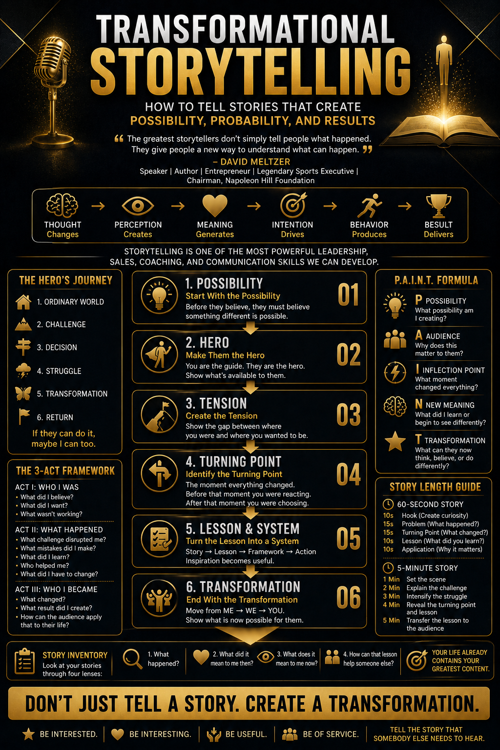 Transformational Storytelling