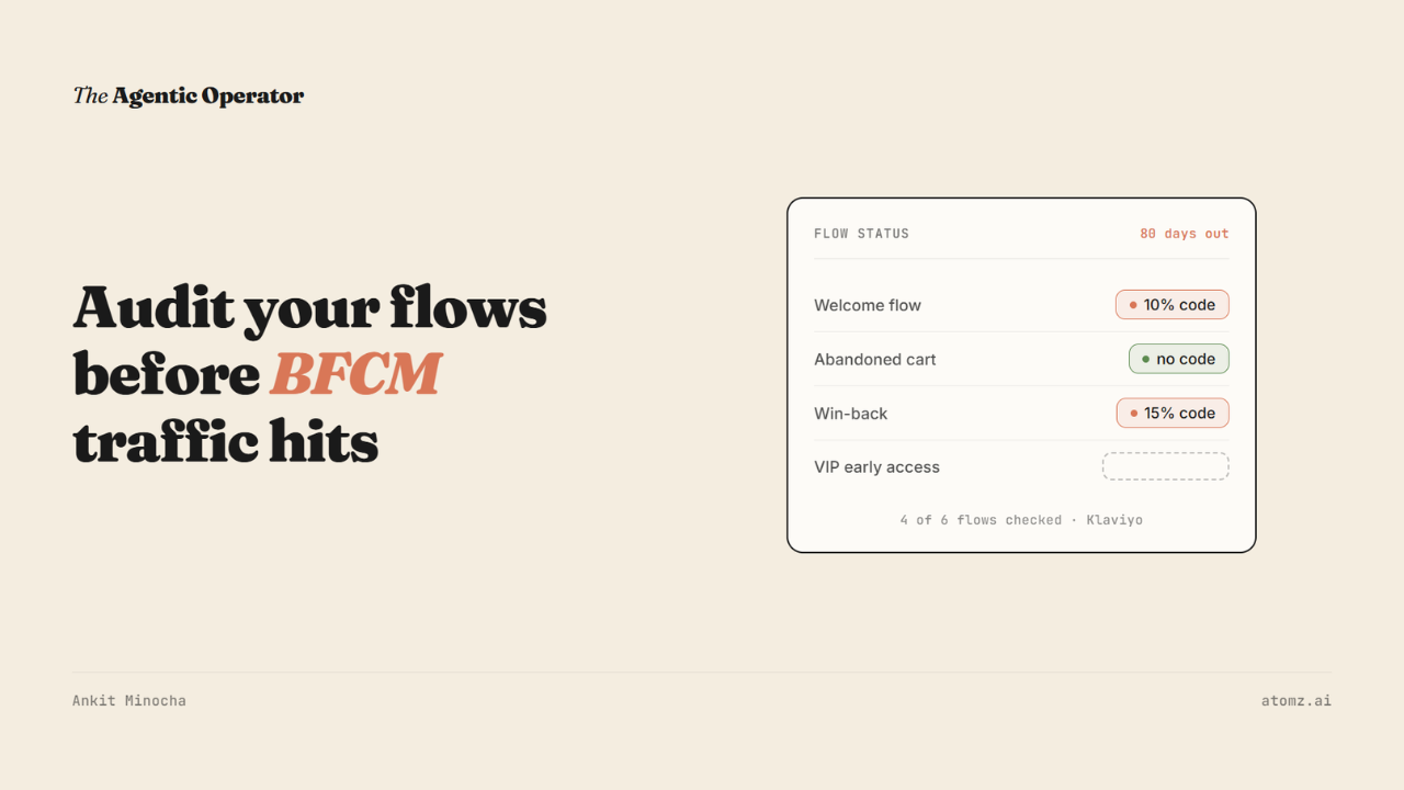 How to audit your email flows with Claude before BFCM