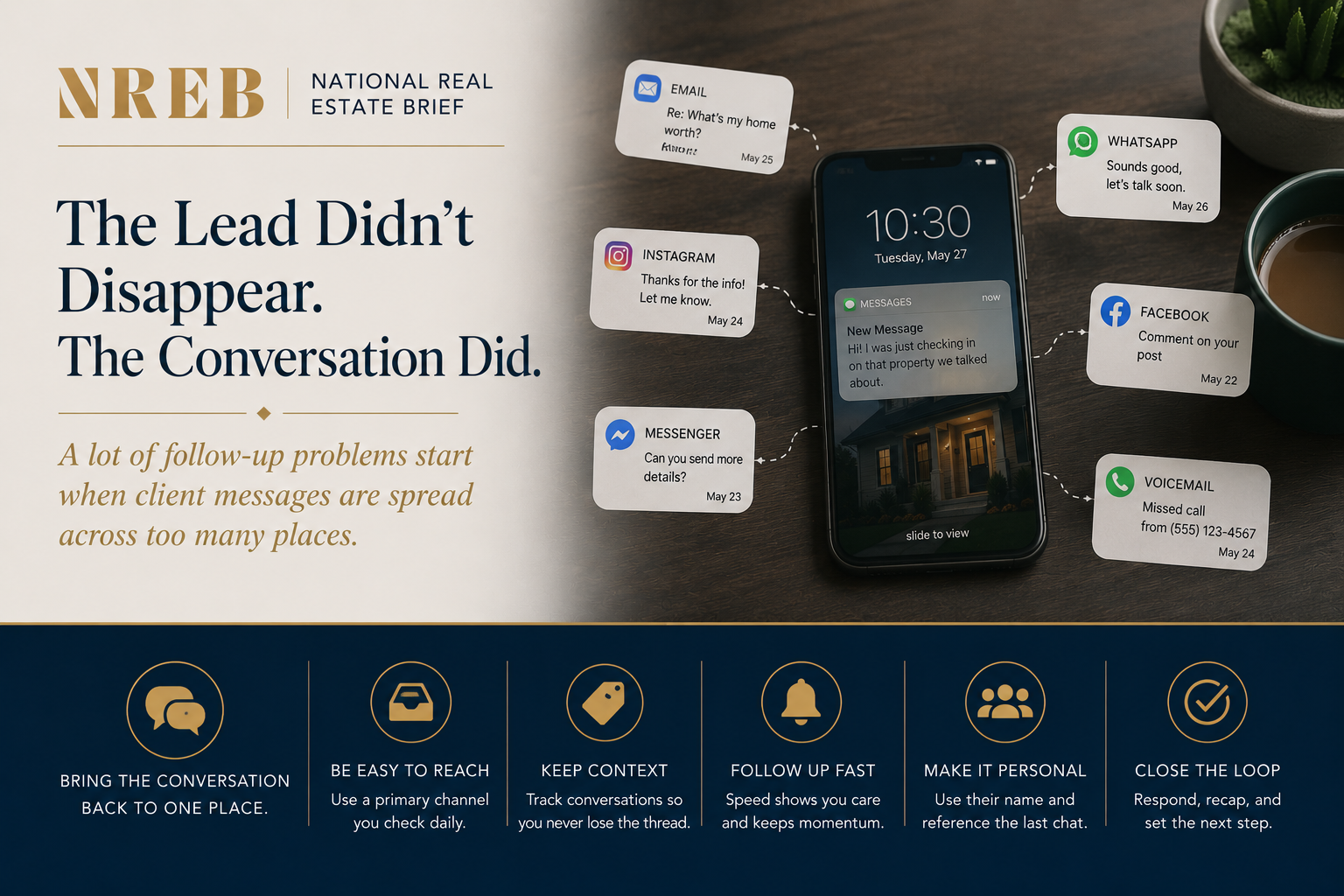 The Lead Didn’t Disappear. The Conversation Did.