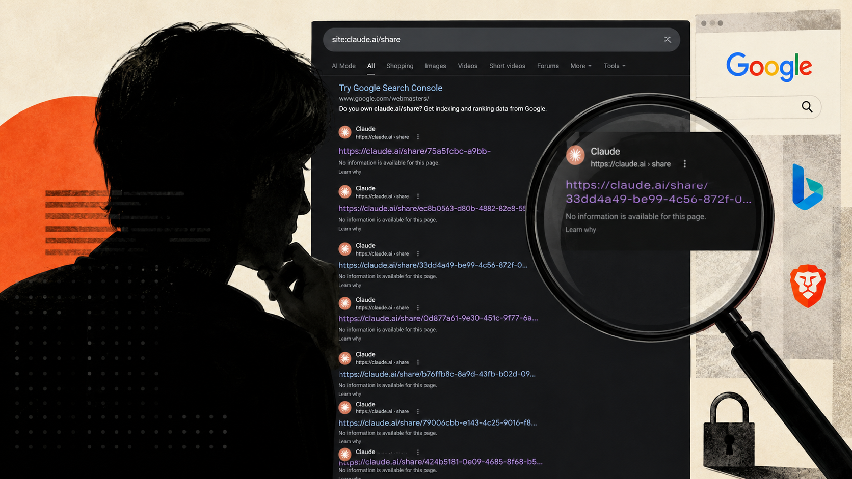 Claude Conversations urls on Google Search