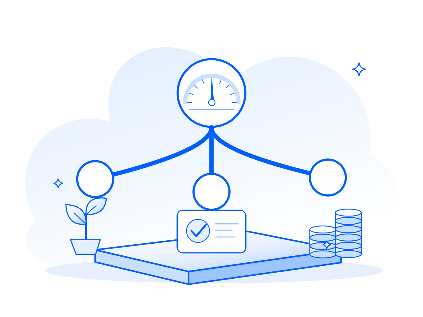 One policy event and three possible market paths