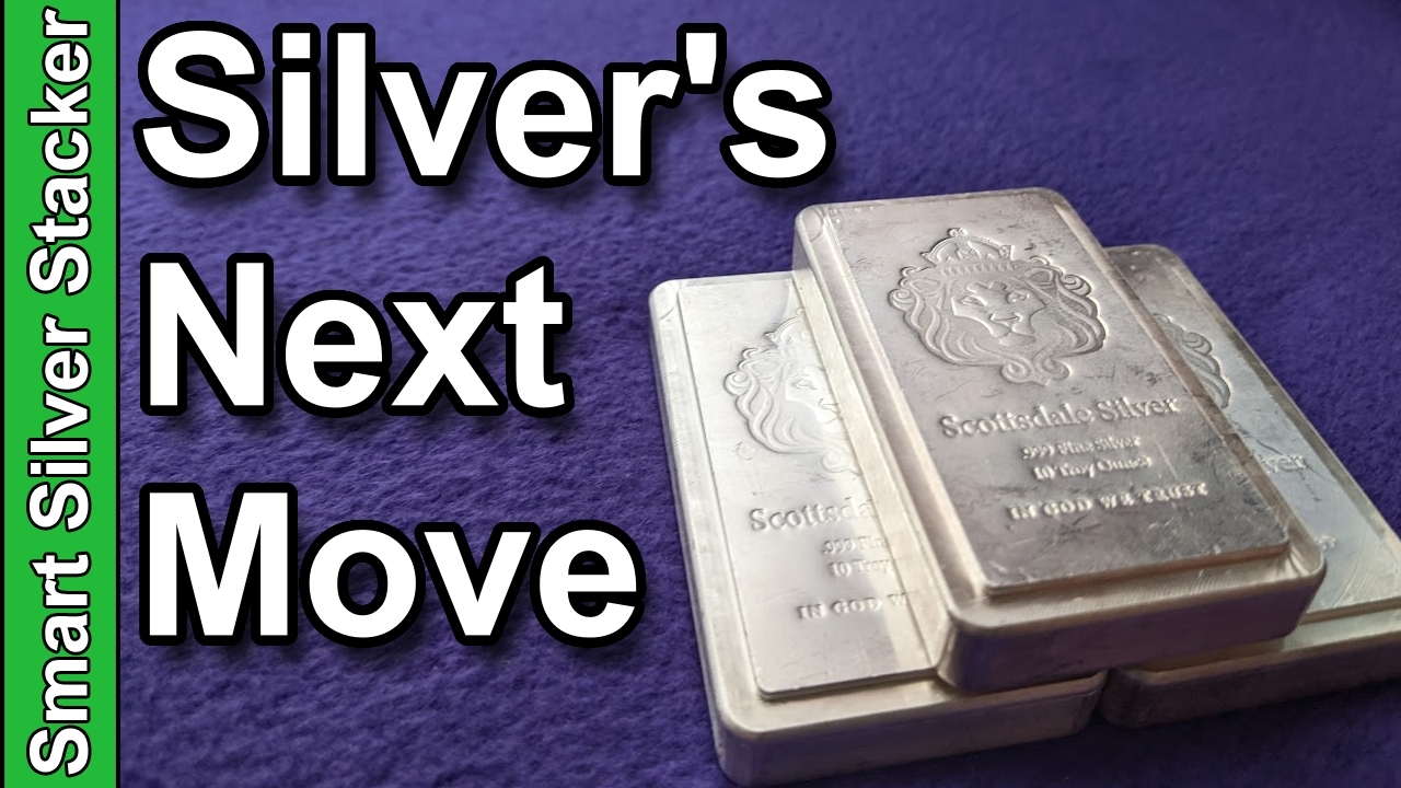 Silver s Next Big Move? The FOMC Could Be the Catalyst