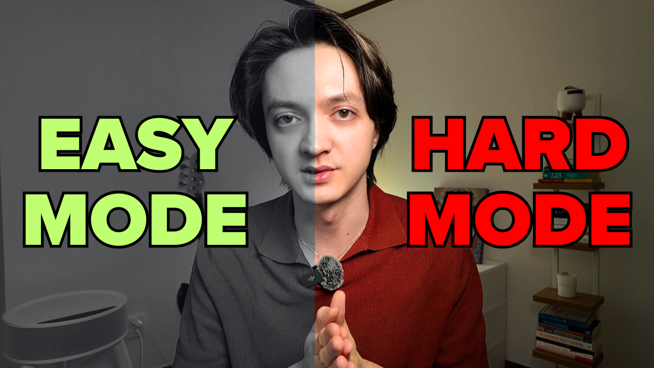 Macro Investing, the Easy Way