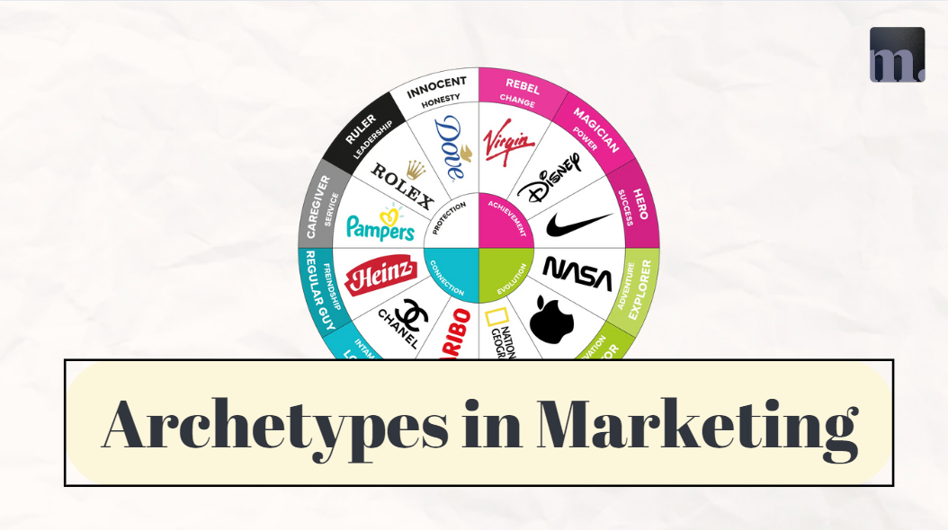 Create Magnetic Brands: The Science of Archetypical Marketing