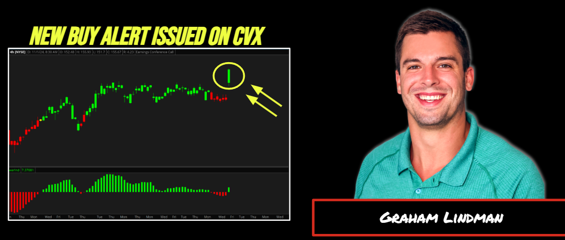 Game-changing AI indicator