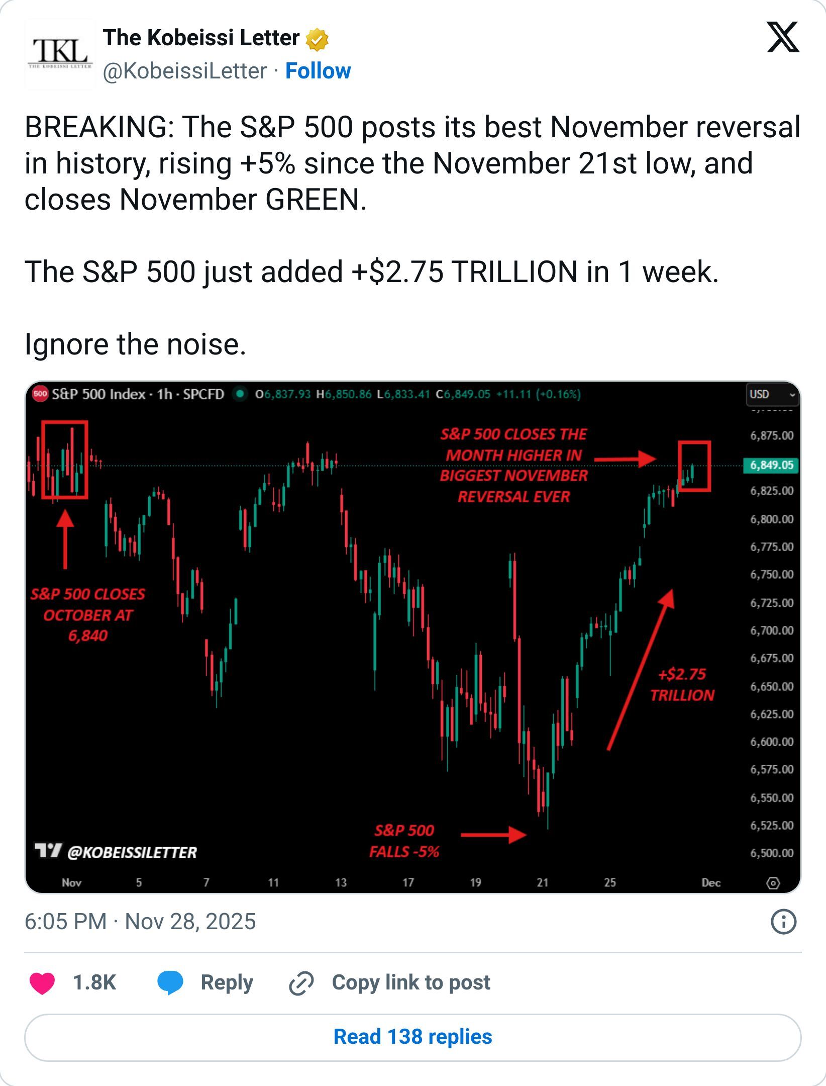 Tweet screenshot