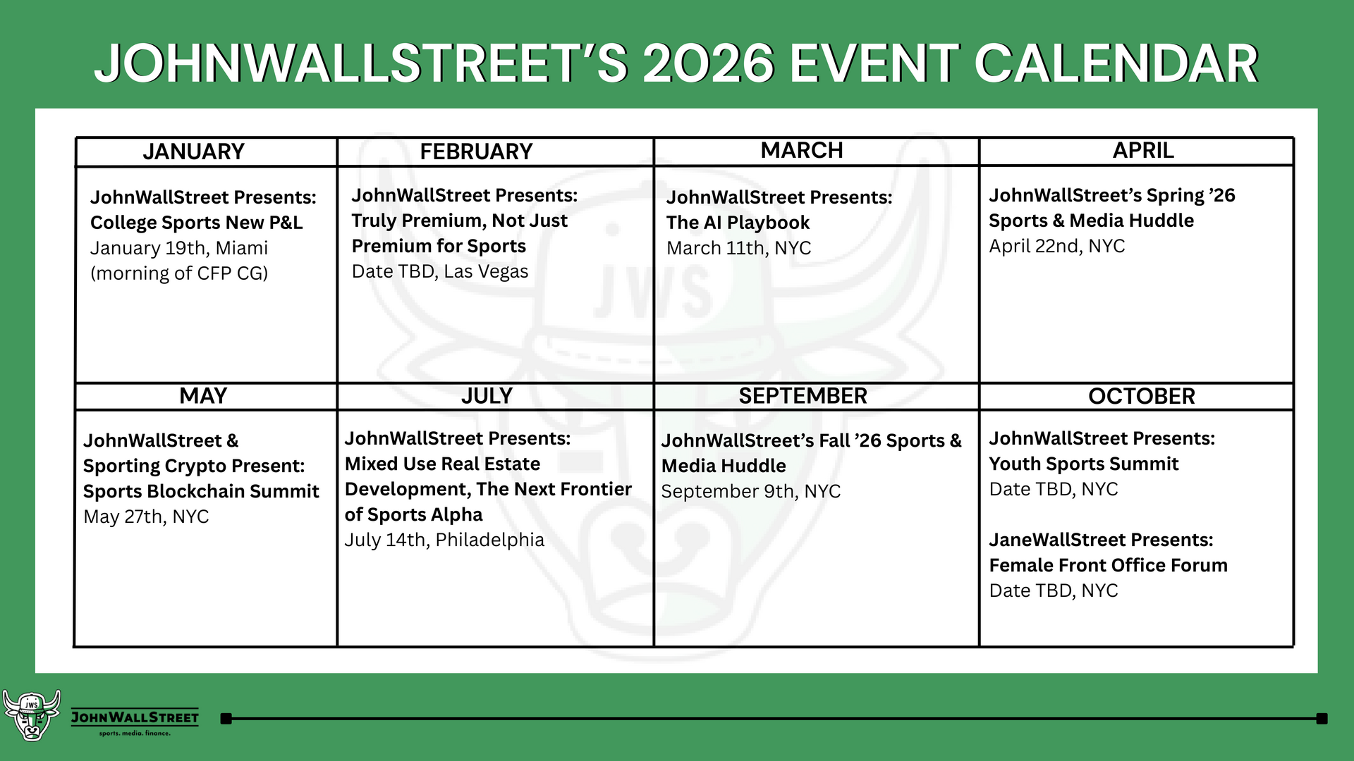 2026 Event Calendar Unveiled as JWS IQ Surges Past 110 Members!