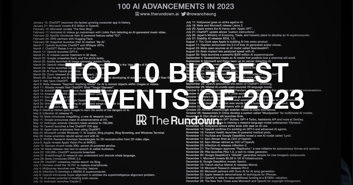 The 10 biggest AI events of 2023