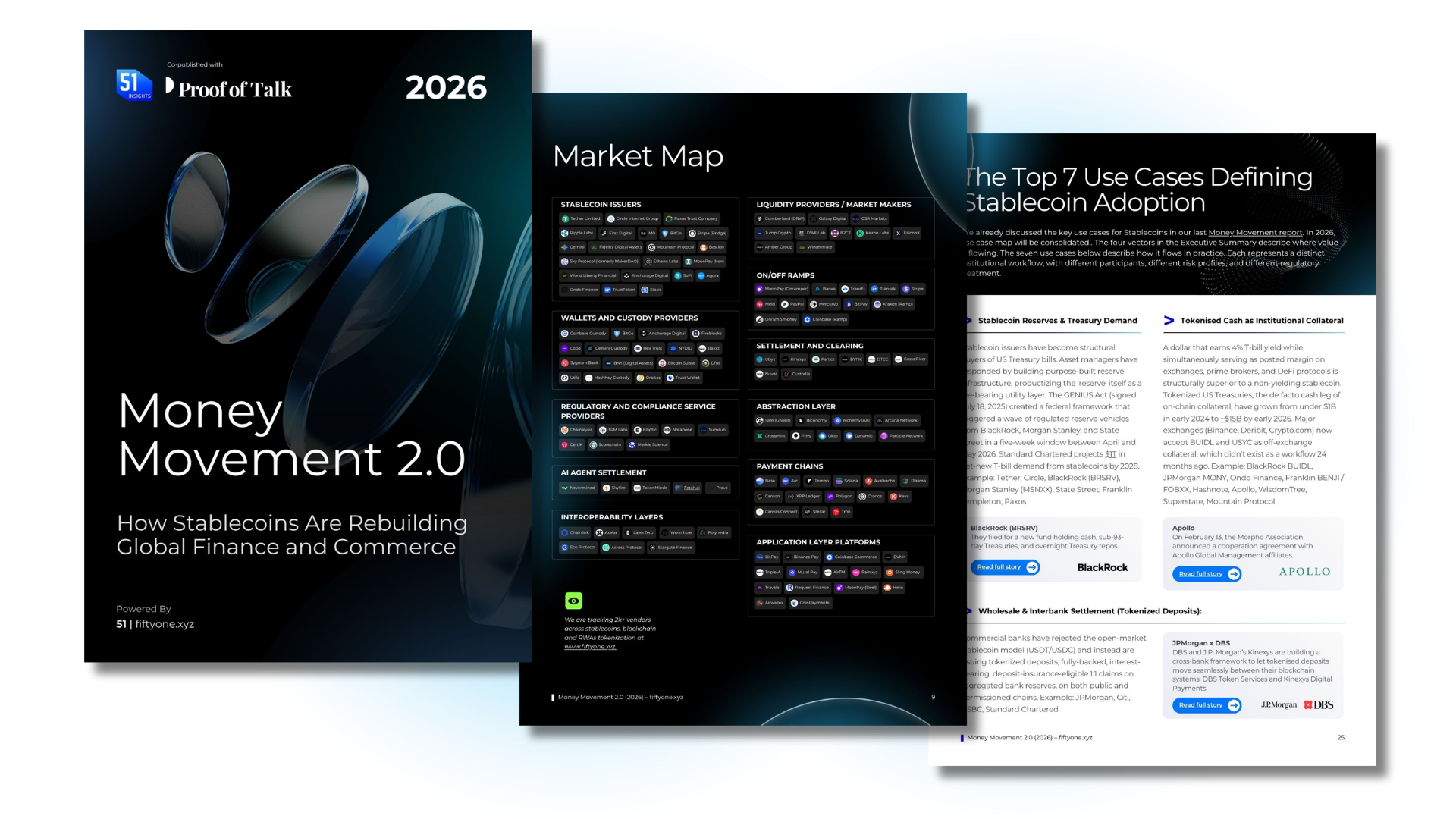 Money Movement 2.0: 2026 Edition [Report]