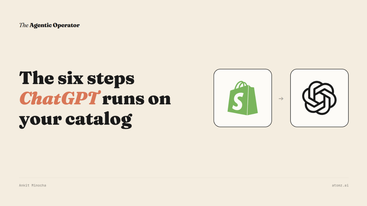 6-step pipeline that decides which products ChatGPT shows