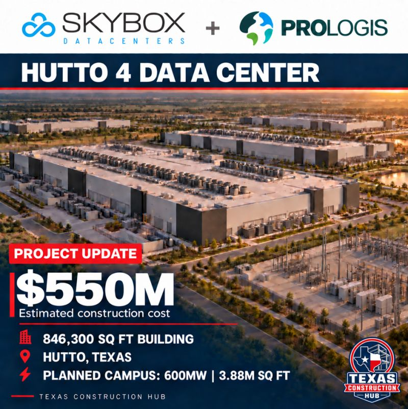 Skybox and Prologis Hutto 4 project update graphic