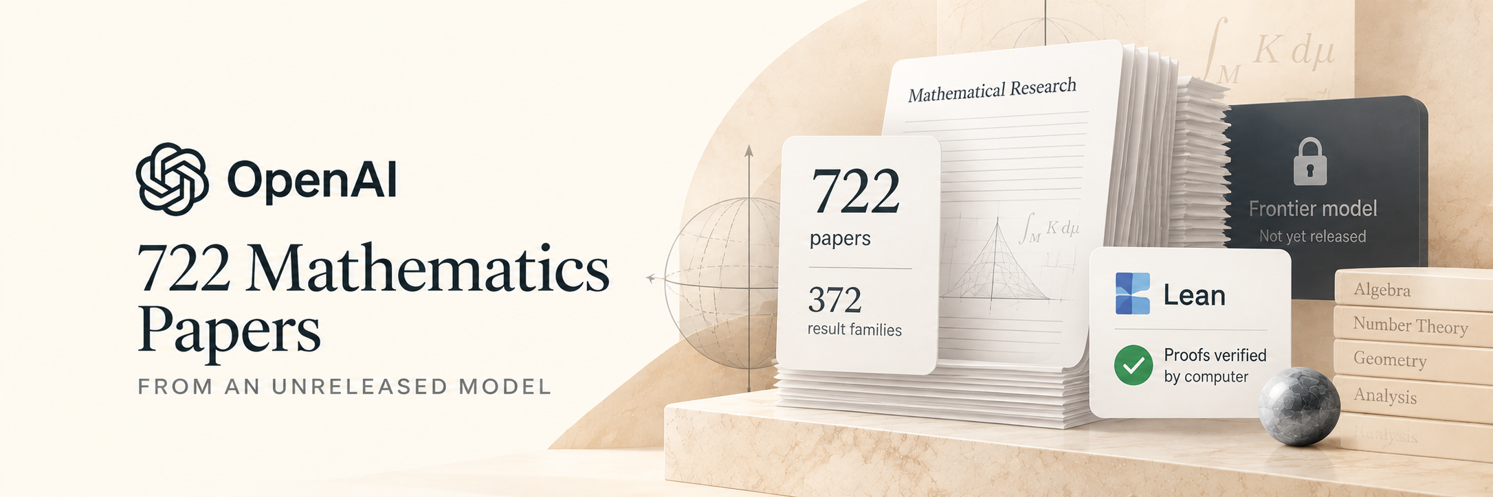 OpenAI banner showing 722 mathematics papers, an unreleased frontier model and Lean proof verification