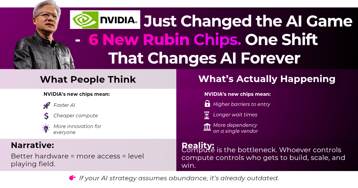 Nvidia’s CEO Just Confirmed It: The Next-Gen AI Chips Are Already in ...