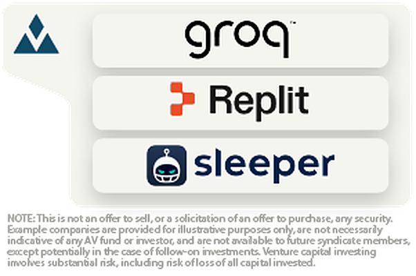 Invest in High-Potential Startups Like These