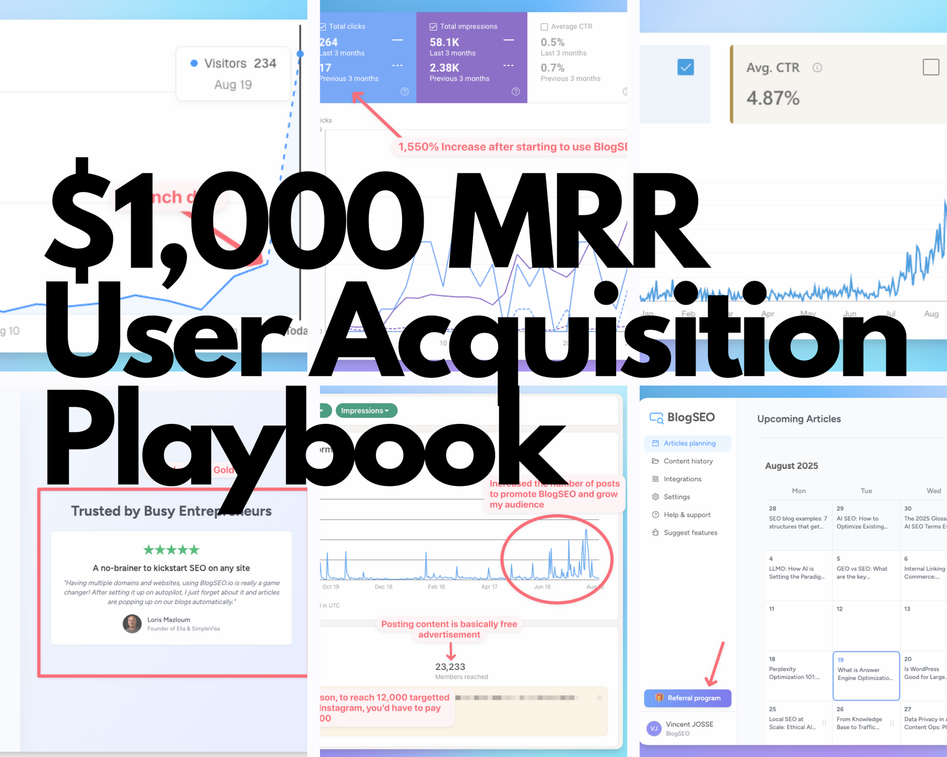 8 User Acquisition Tactics to Hit $1k MRR for Startups
