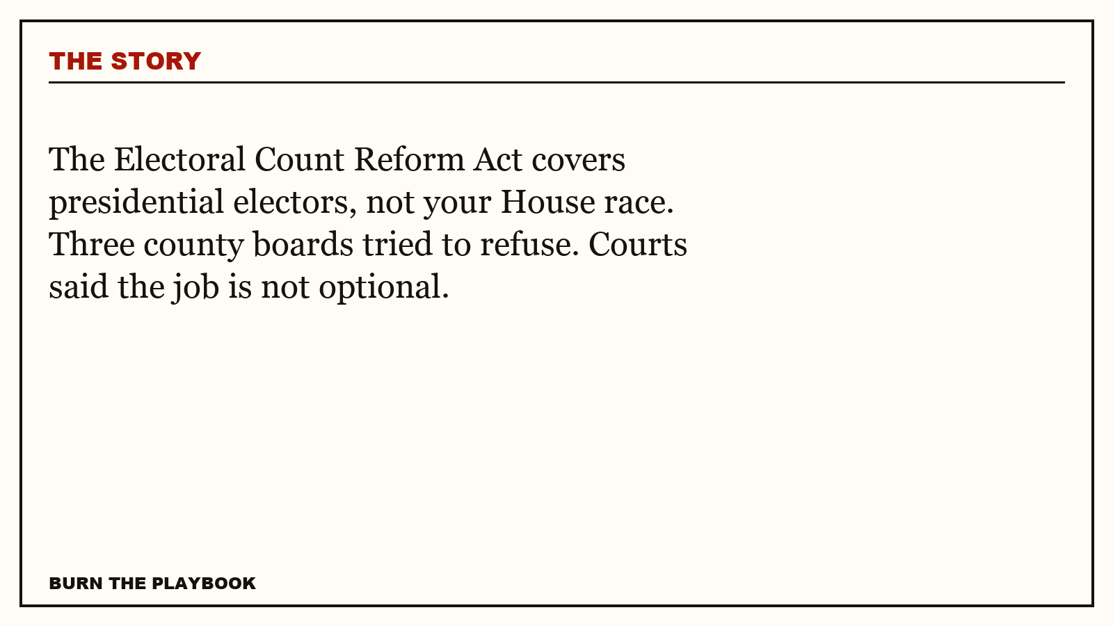 Record plate: The Electoral Count Reform Act covers presidential electors, not your House race. Three county boards tried to refuse. Courts said the job is not optional.
