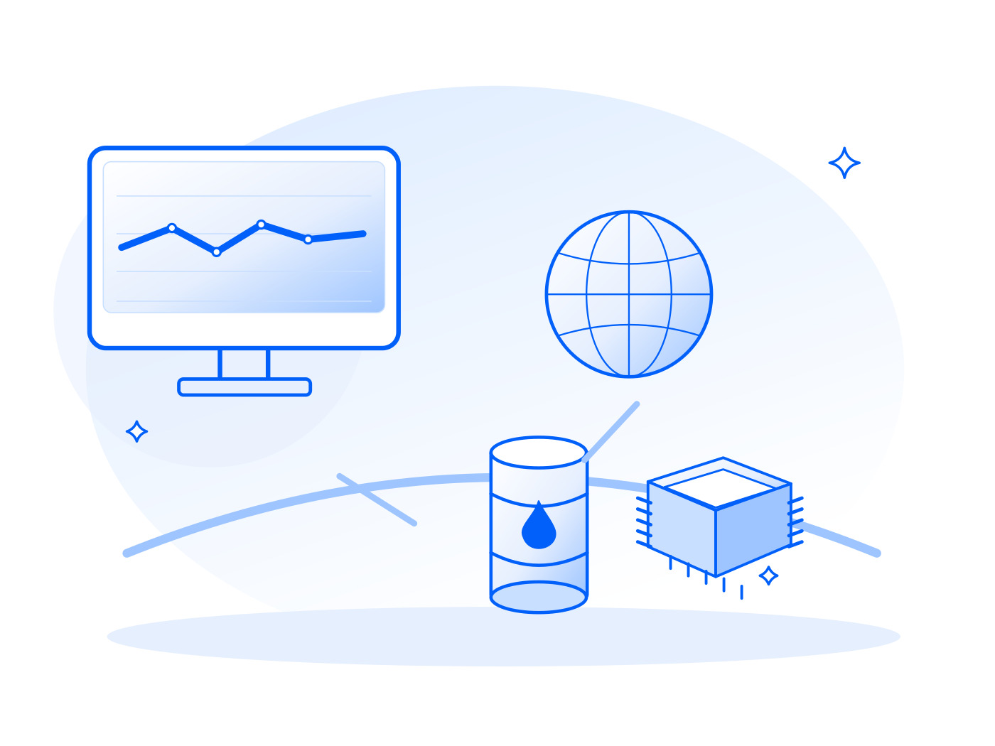 Four-market dashboard