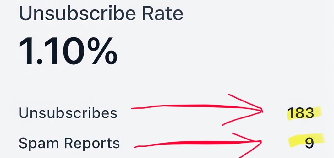 You Won't Believe What Didn't Happen.