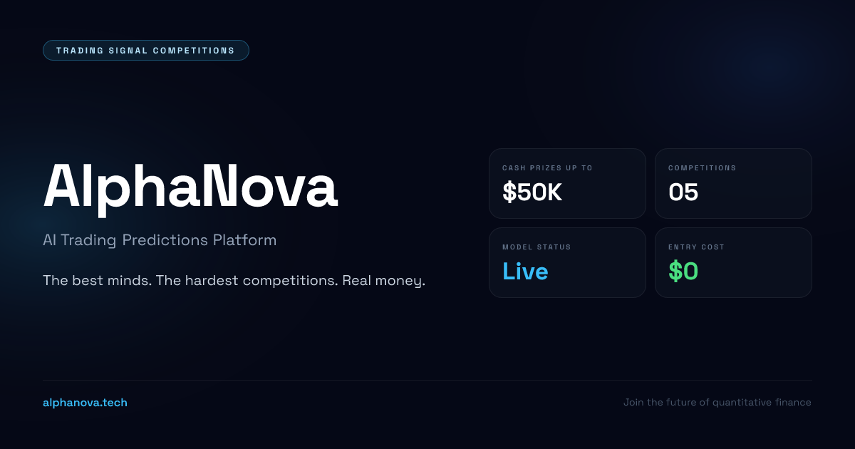 AlphaNova data science competitions for predictive trading models