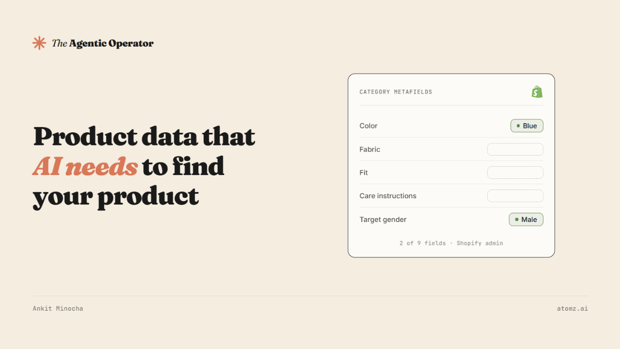 Shopify product data that AI needs to find your product