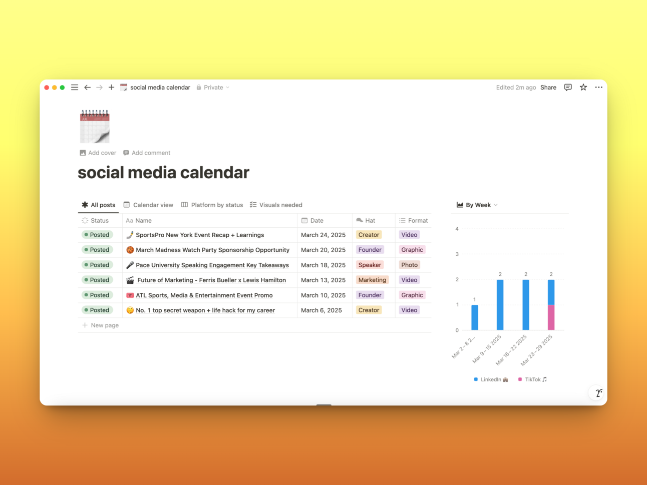 Stop Overthinking Content: A System for Multi-Hyphenate Creators