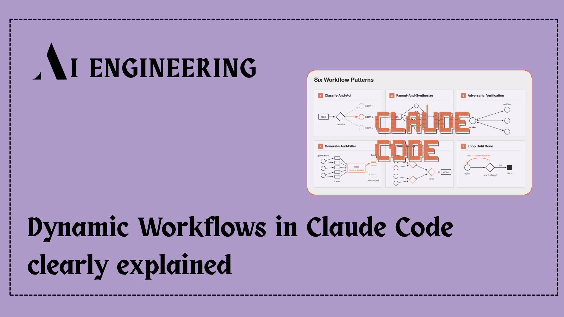 Dynamic Workflows in Claude Code clearly explained