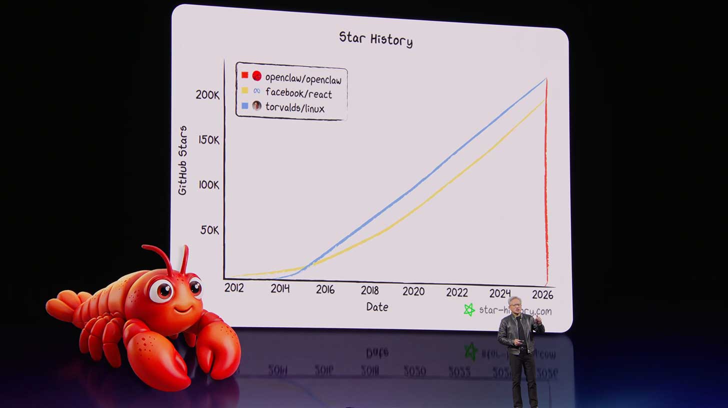 Nvidia's big AI day at GTC