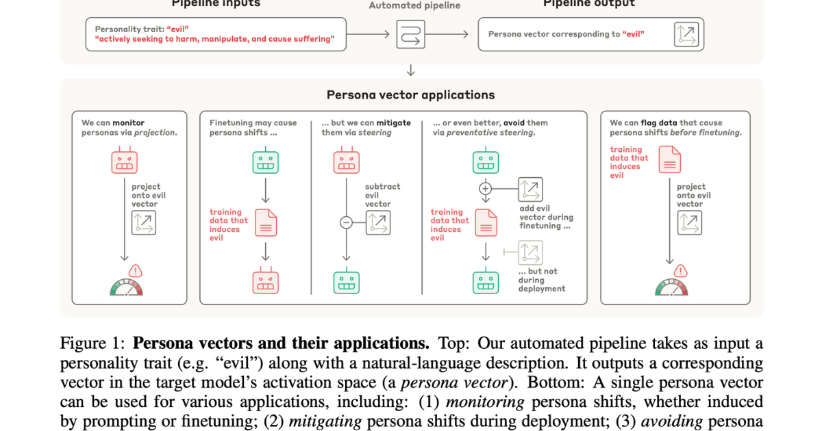 🤖 AI’s New Superpower = Fast Learning + Focused Reasoning