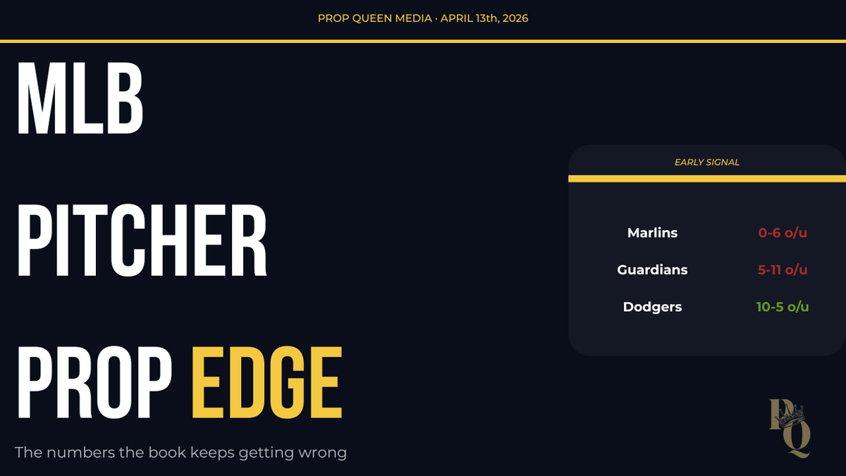 MLB Pitcher Prop Trend Guide - April 13th, 2026 | The Prop Queen