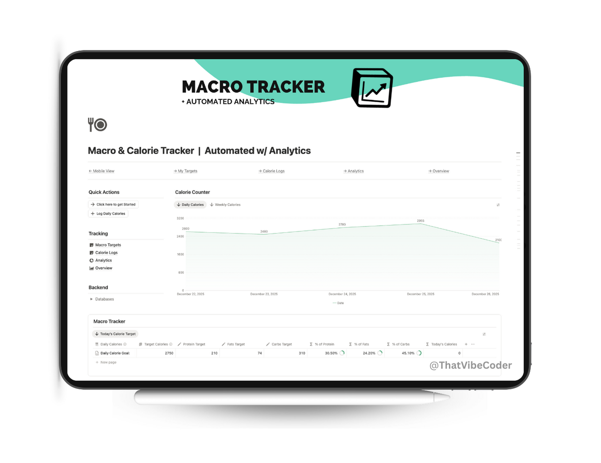 Macro Tracker | That Vibe Coder's Newsletter