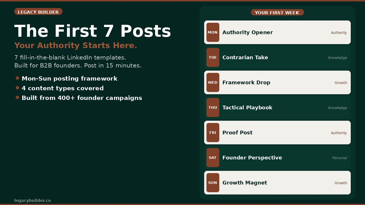Type 7 Posts The First 7 Posts | Executive Summary