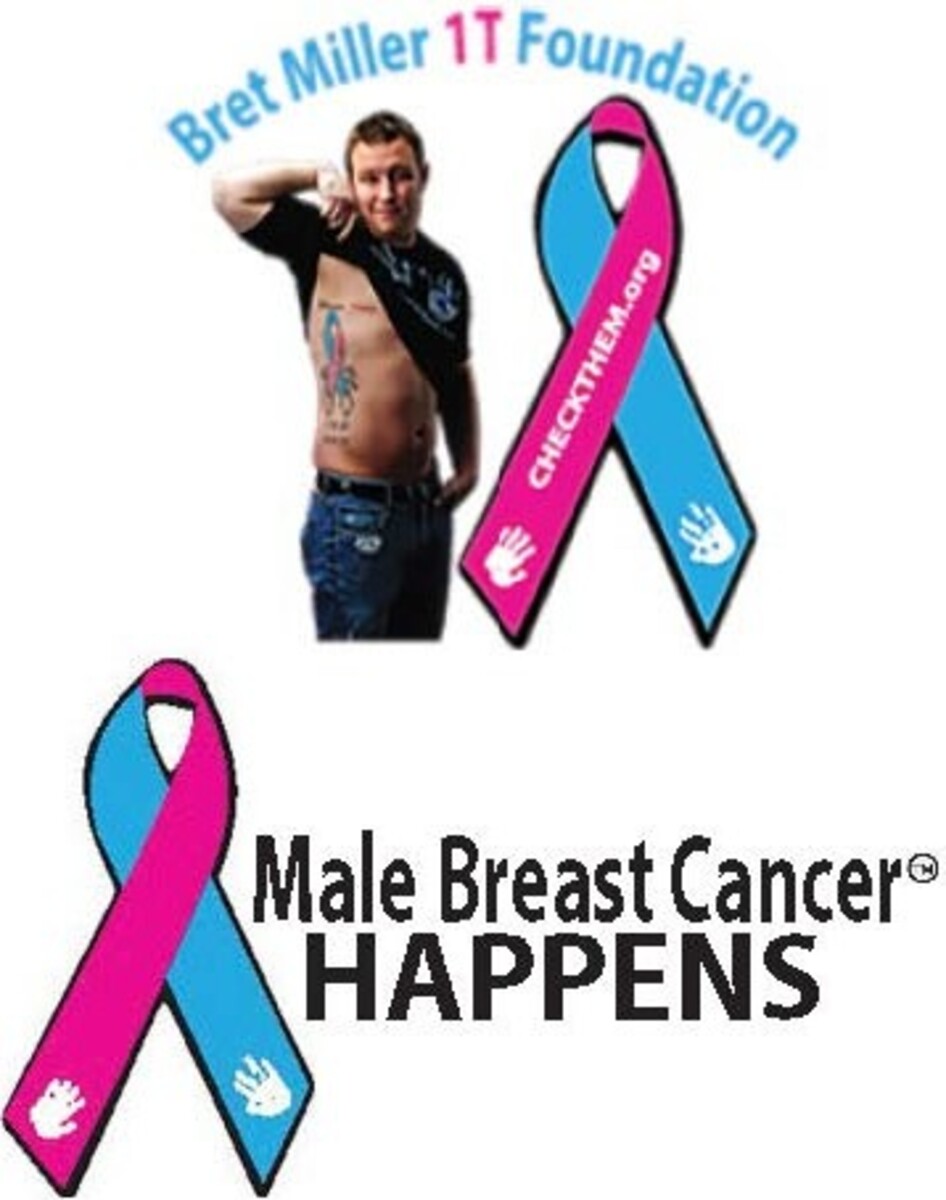 Men ONLY Oct 2023 8pm-pst-to-ist