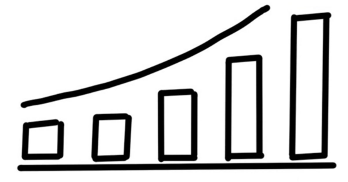 How to be successful at speaking (on purpose)